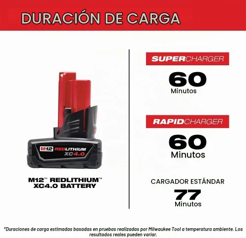 Vista 4 de Milwaukee Paquete de baterías M12 de iones de litio XC de 12 voltios de capacidad extendida de 4.0 Ah (paquete de 2)