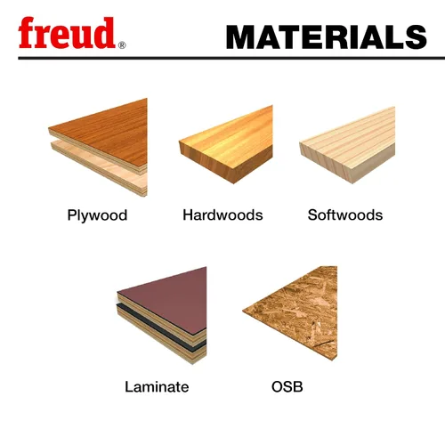 Vista 2 de Freud LU87R012: Hoja de sierra de corte fino de 12" x 30 dientes