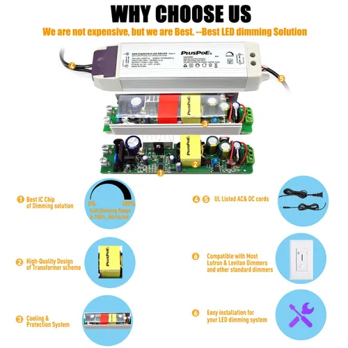 Vista 2 de PLUSPOE Tira de luz LED de 50 W regulable (4.15 A), magnética, transformador de 110 V CA a 12 V CC, fuente de alimentación de bajo voltaje