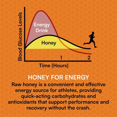 Vista 4 de You Again Super Honey Clean Energy Gel, miel y sal del Himalaya Combustible de reposición de electrolitos Entrenamientos de resistencia y gel