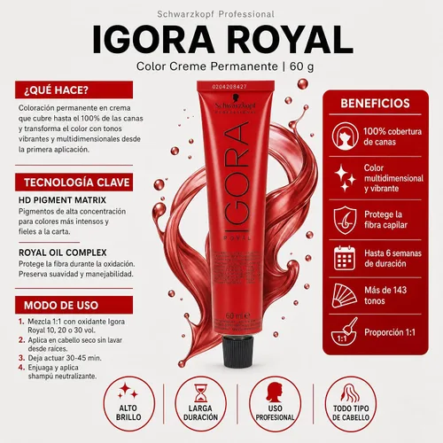 Vista 5 de Schwarzkopf Professional Igora Royal Nude Tones Color Creme - 8-46 - Rubio Claro Beige Chocolate