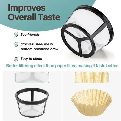 Vista 6 de Prasacco Filtros de café reutilizables de 4 a 8 tazas, cesta de filtro de café, filtro universal de repuesto, malla de nailon de seguridad, filtros