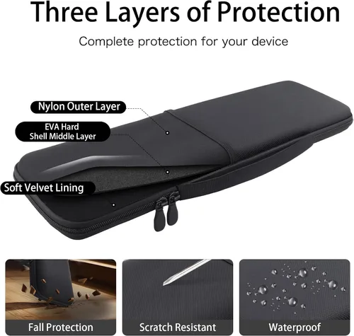 Vista 6 de Funda rígida de reemplazo co2CREA para teclado Apple Magic con Touch ID y teclado numérico + ratón Apple Magic (Funda negra)