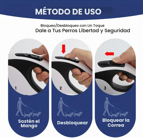 Vista 4 de Correa retráctil doble para perros medianos (hasta 66 libras cada uno), correa de doble cabeza para mascotas con bolsas para excrementos y luz LED