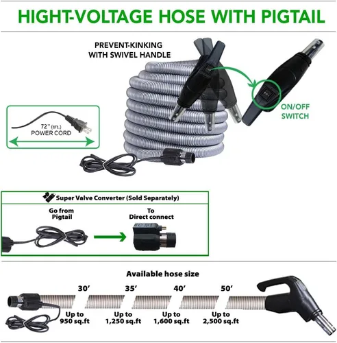 Vista 2 de OVO Manguera universal de doble voltaje de 30 pies con coleta y control de interruptor de 3 vías de encendido y apagado en el mango, compatible