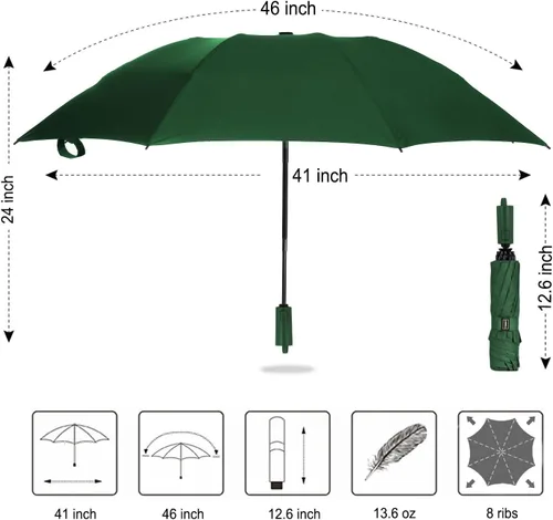 Vista 24 de LANBRELLA Paraguas plegable inverso compacto paraguas de viaje a prueba de viento automático
