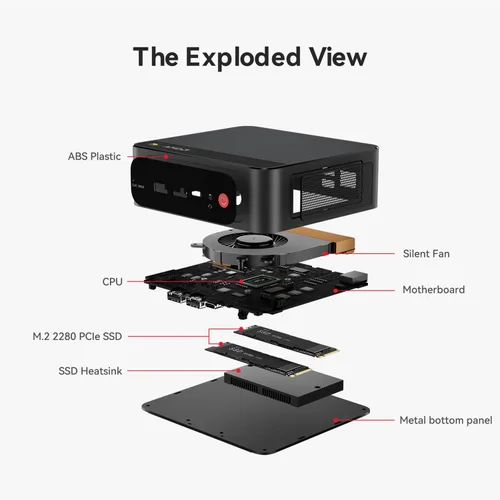 Vista 6 de Beelink SER5 Mini PC, AMD Ryzen 7 7735HS (hasta 4.75GHz) 8C/16T, Mini Computadora 24GB LPDDR5 RAM 1TB NVMe PCIe 4.0 SSD, Mini Computadora