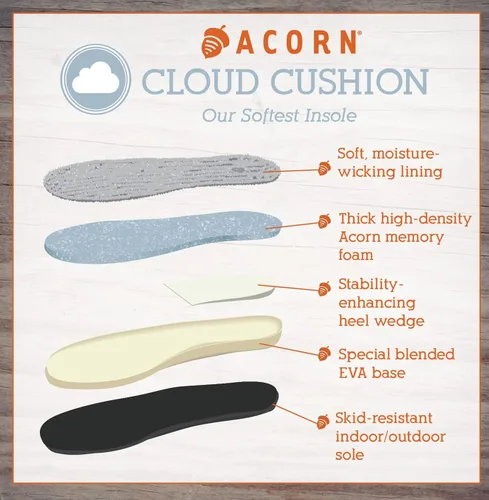 Vista 3 de Acorn - Sandalias de spa para mujer con espuma viscoelástica de alta calidad