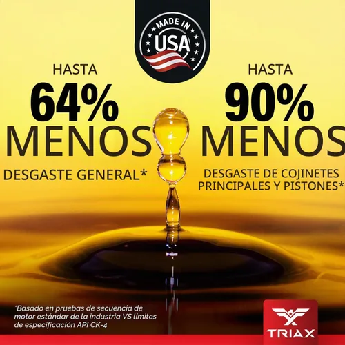 Vista 6 de Triax Fleet Supreme ESP 10W-30 Ultimate Full Synthetic, modificado por fricción, API CK-4, aceite de motor diésel resistente con Moly, rendimiento