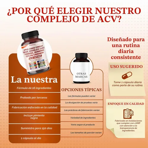 Vista 6 de Fórmula de vinagre de sidra de manzana con 16 ingredientes