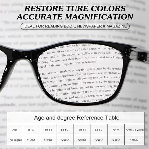 Vista 5 de Gafas de lectura para hombre, ligeras, cuadradas, para lectores, elegantes, con bisagra de resorte, ajuste cómodo, paquete de 4