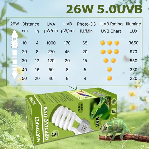 Vista 2 de HARTOMPET 5.0 UVB Reptile Light 26W, Compact Tropical Terrarium Lamp, Coil UVB Bulb for Chameleons, Iguanas, Turtles, Rainforest Tanks & Reptile