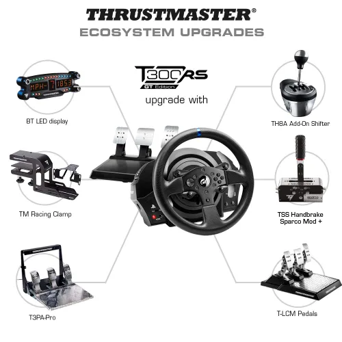 Vista 8 de Thrustmaster T300 RS - Gran Turismo Edition Racing Wheel (PS5,PS4,PC)
