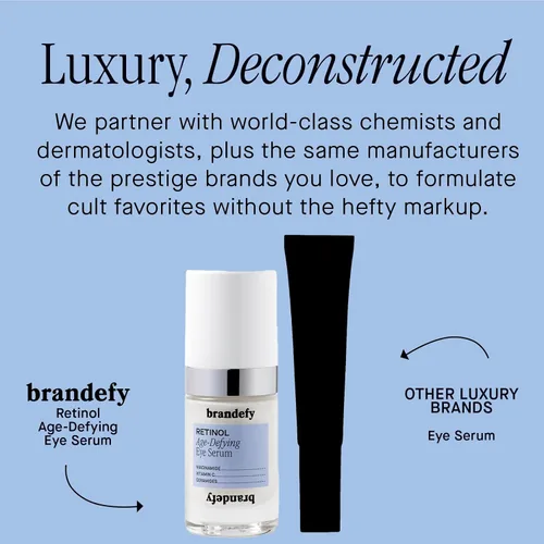 Vista 4 de Brandefy Retinol + Niacinamida Suero antienvejecimiento para ojos – Crema debajo de los ojos para ojeras y arrugas – Péptido, cafeína, vitamina C E
