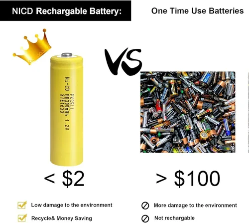 Vista 6 de PKCELL Paquete de 4 pilas recargables AA 1.2V 300mAh NICD con botón superior para luces solares (4 unidades)