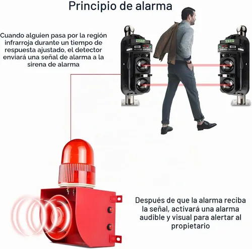 Vista 2 de Alarma de sirena industrial con sensor infrarrojo de haz invisible impermeable de 328.1 ft, 120 dB, volumen de tono ajustable, kit de alarma
