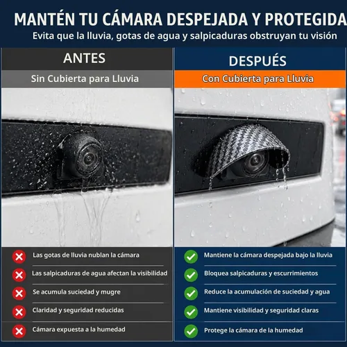 Vista 2 de Cubierta impermeable del escudo de la lluvia de la cámara de visión trasera 1