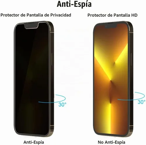 Vista 3 de Paquete de 3 lentes y protectores de pantalla de privacidad para iPhone 13 Pro Max (6.7 pulgadas)