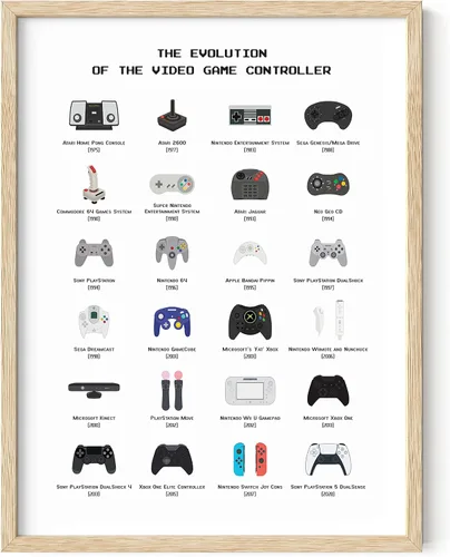 Vista 12 de HAUS AND HUES Arte de videojuegos, pósteres de videojuegos para habitación de niños, decoración de sala de juegos para decoración de pared de niños