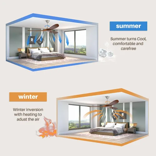 Vista 4 de CACI Mall Ventilador de techo de 60 pulgadas sin luz, ventiladores de techo para exteriores para patios sin luces, control remoto, madera maciza