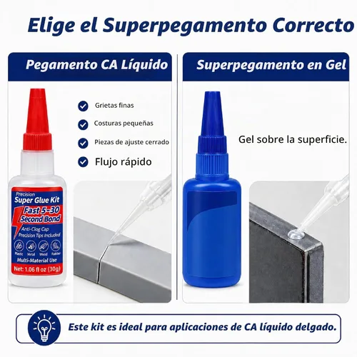 Vista 5 de Super Glue Kit, pegamento líquido CA de 1.06 fl oz con tapa antiobstrucción