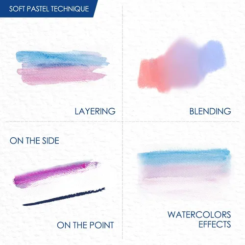 Vista 6 de HA SHI Pasteles al óleo solubles en agua para artistas, 12 colores, palitos de arte de acuarela suaves, suministros de arte premium para artistas