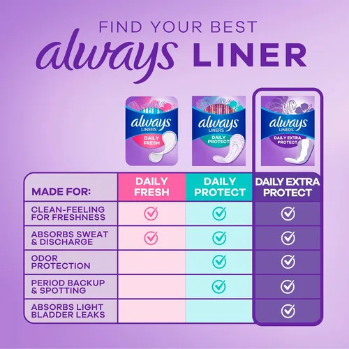 Vista 6 de Always Panty Liners para mujer Anti-Bunch Xtra Protection Daily Liners, largos, sin perfume, 108 unidades (paquete de 4)