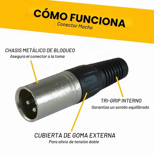 Vista 5 de cables de audio de 25' para micrófonos. Cables con colores con entradas XLR macho a XLR hembra, paquete de 6 unidades Conector de 3 pines, señal