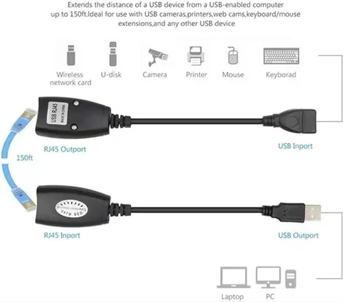 Vista 4 de Adaptador USB (macho) (hembra) a RJ45 - Adaptador de extensión LAN USB a RJ45 sobre cable Cat5/ Cat5e/ Cat6