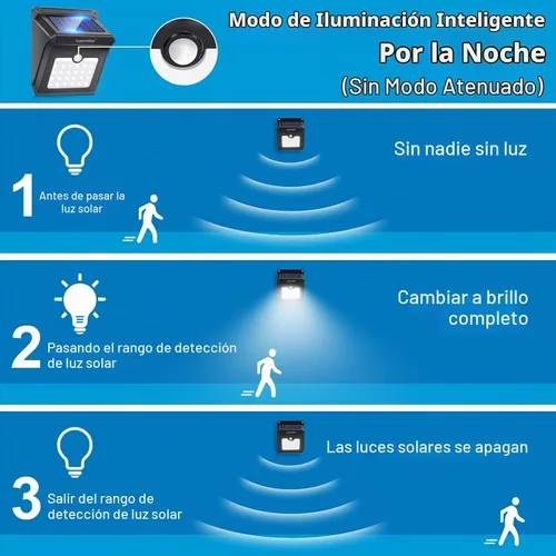 Vista 2 de Luposwiten Luces solares para exteriores, 28 LED, luces solares con sensor de movimiento con ángulo de movimiento de 125°, impermeable, IP65 28LED-4P