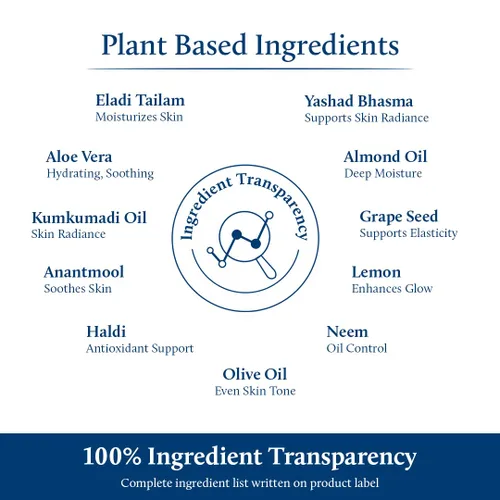 Vista 5 de Blue Nectar Eladi Crema hidratante facial para mujer, crema facial de día a base de plantas para mujeres para uso como humectante facial para todo