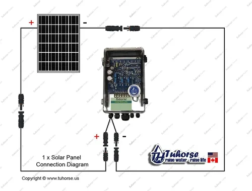 Vista 4 de Tuhorse Bomba sumergible solar de pozo profundo de 2" 370W y caja de control