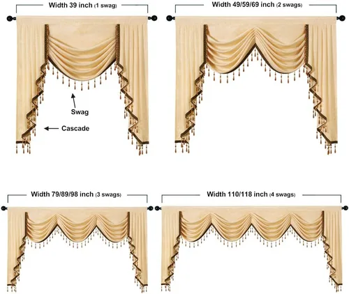 Vista 6 de ELKCA Cenefa de Cascada Jacquard con Cuentas de Lujo Beige Cenefas de Cortinas de Ventana para Sala de Estar, Bolsillo para Varilla, 1 Panel