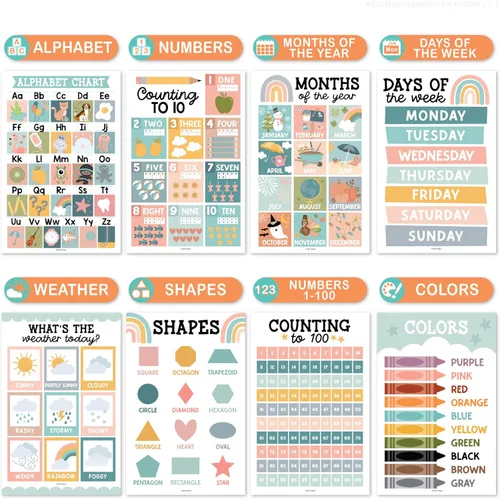 Vista 3 de Hadley Designs 16 carteles educativos para niños pequeños de 1 a 3 años, carteles laminados de aprendizaje para preescolar y jardín de infantes
