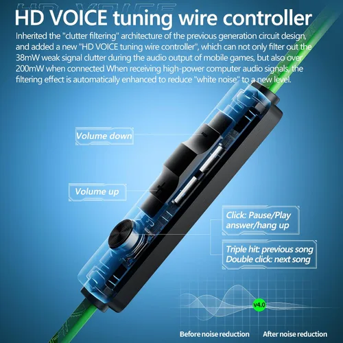 Vista 4 de Auriculares con cable para juegos, audífonos internos con micrófono y control de volumen, doble conector USB C y 3.5mm, para orejas pequeñas