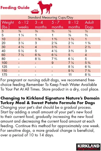 Vista 10 de Kirklans Signature Nature'S Domain - Alimento para perros de pavo, 35 libras