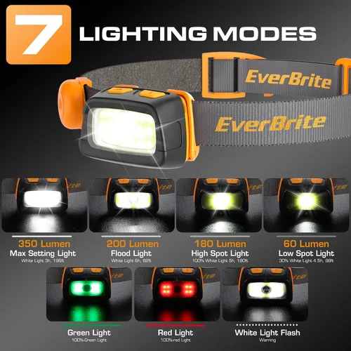 Vista 4 de EverBrite Linterna frontal recargable - Faro de 350 lúmenes con luz roja/verde y luz trasera, 7 modos de iluminación con función de memoria