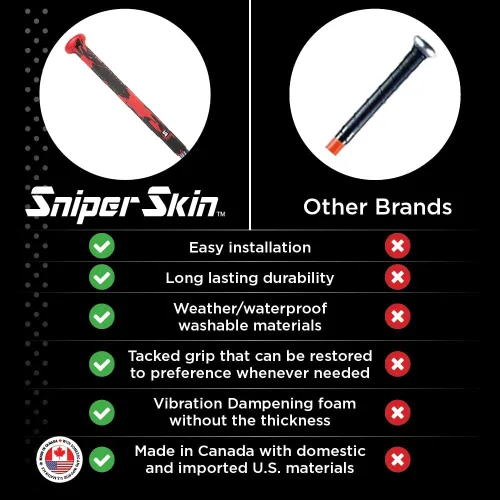 Vista 3 de SNIPER SKIN Baseball & Softball Bat Grip - Replacement Bat Grip Wrap - Easy to Install, Strong, Waterproof, Tacked for Performance Sombra negra