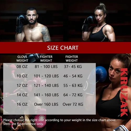 Vista 6 de Kruzak - Guantes de boxeo unisex negro mate, guantes de enfoque y equipo de cabeza para kickboxing y entrenamiento de Muay Thai MMA Kit de fitness