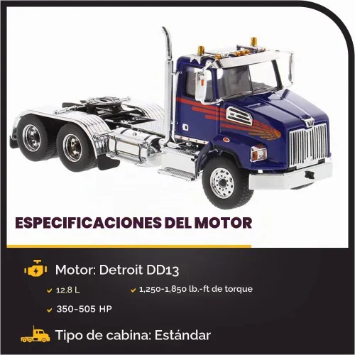 Vista 3 de Diecast Masters Western Star 4700 SB Tandem Day Cab Truck-Tractor - Azul Especificaciones de camiones reales Escala 1:50 Modelo semi camiones byDM