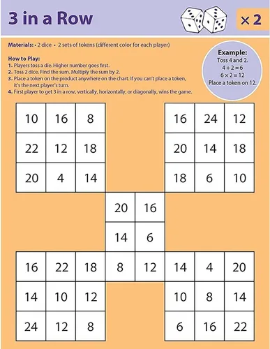 Vista 5 de Didax Recursos educativos Juegos de dados para el dominio de la multiplicación Medio