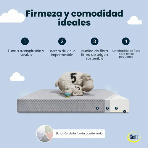 Vista 8 de Serta Perfect Start Colchón transpirable de dos etapas limitada para cuna y colchón para niños - Funda transpirable y núcleo de fibra, funda lavable