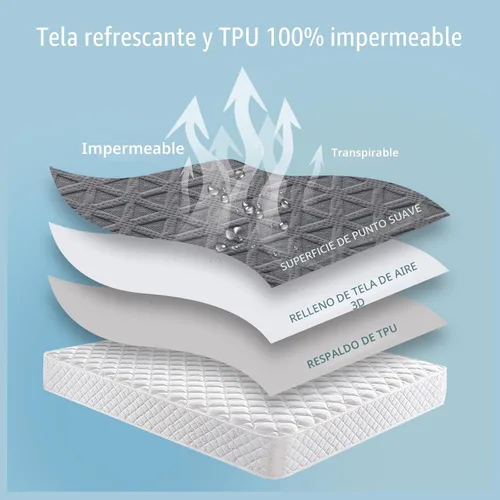 Vista 6 de Protector de colchón impermeable premium tamaño twin, cubierta de cama transpirable de tela de aire 3D refrescante, funda de almohadilla de colchón