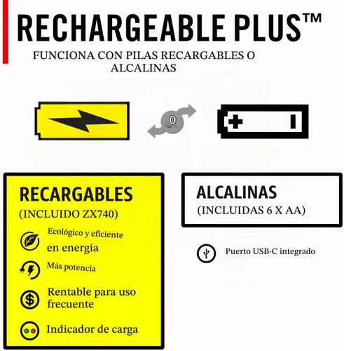 Vista 13 de Coast EAL40R Linterna de camping de emergencia recargable de 2500 lúmenes con modo intermitente rojo, mosquetón, difusor, mango plegable, modo bajo