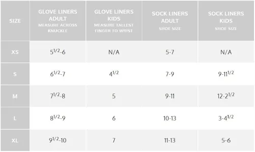 Vista 4 de Terramar Guantes de forro ultrafinos Thermasilk para niños