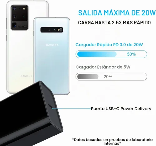 Vista 5 de Cargador de pared USB C, cable de carga rápida PD de 20 W para Samsung Galaxy S25 S24 S23 S22 S21 S20 FE A16 A15 5G A14 A21, Google Pixel 10 9 Pro