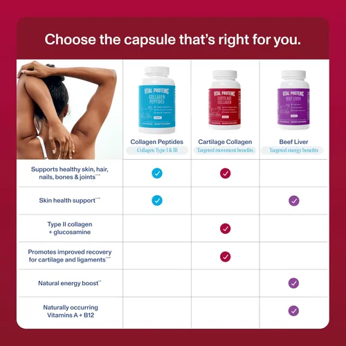 Vista 3 de Vital Proteins - Píldoras de colágeno de cartílago, suplemento de colágeno tipo II y sulfato de condroitina para la recuperación y cabello, piel
