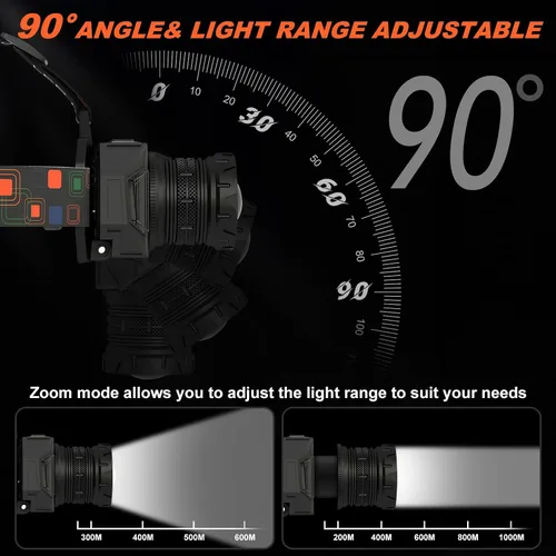 Vista 6 de Linterna frontal LED recargable, 3000 lúmenes, potencia de batería, 9 modos, batería de larga duración de 72 horas, sensor de movimiento, luz roja