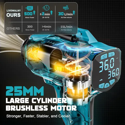 Vista 2 de Compresor de aire para inflador de neumáticos compatible con batería Makita de 18 V, bomba de aire eléctrica portátil inalámbrica LIVOWALNY de 160