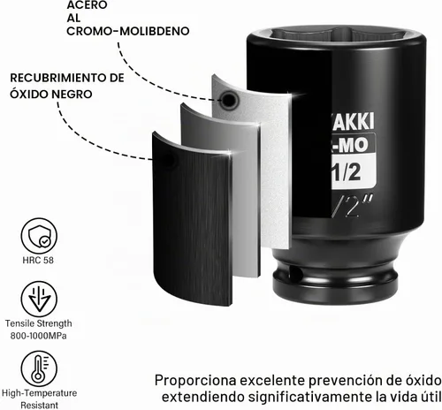 Vista 5 de 1/2" Drive 1-1/2" Deep 6 Pt CR-MO SAE Socket de impacto para tuercas de eje